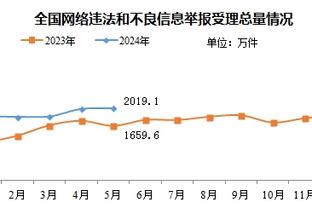 英超积分榜：阿森纳先赛暂4分优势领跑，曼城利物浦二、三